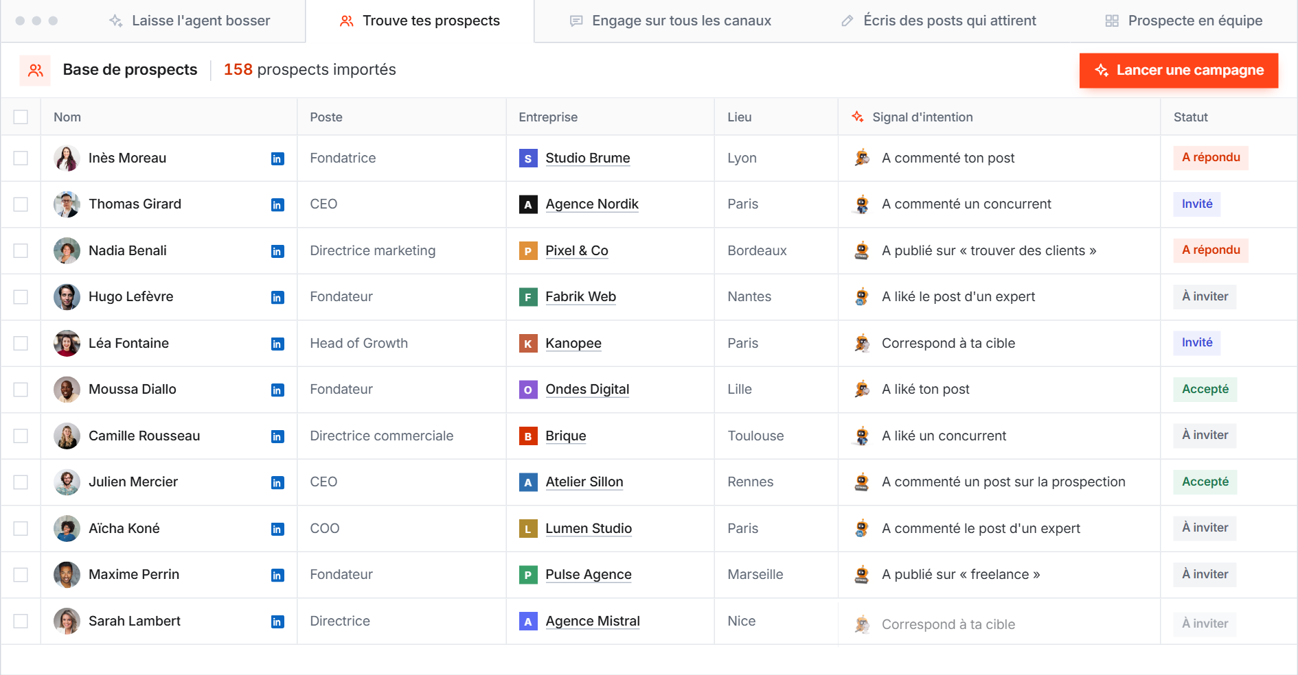 Makelead : base de prospects LinkedIn avec le poste, l'entreprise, le signal d'intention et le statut de chaque contact